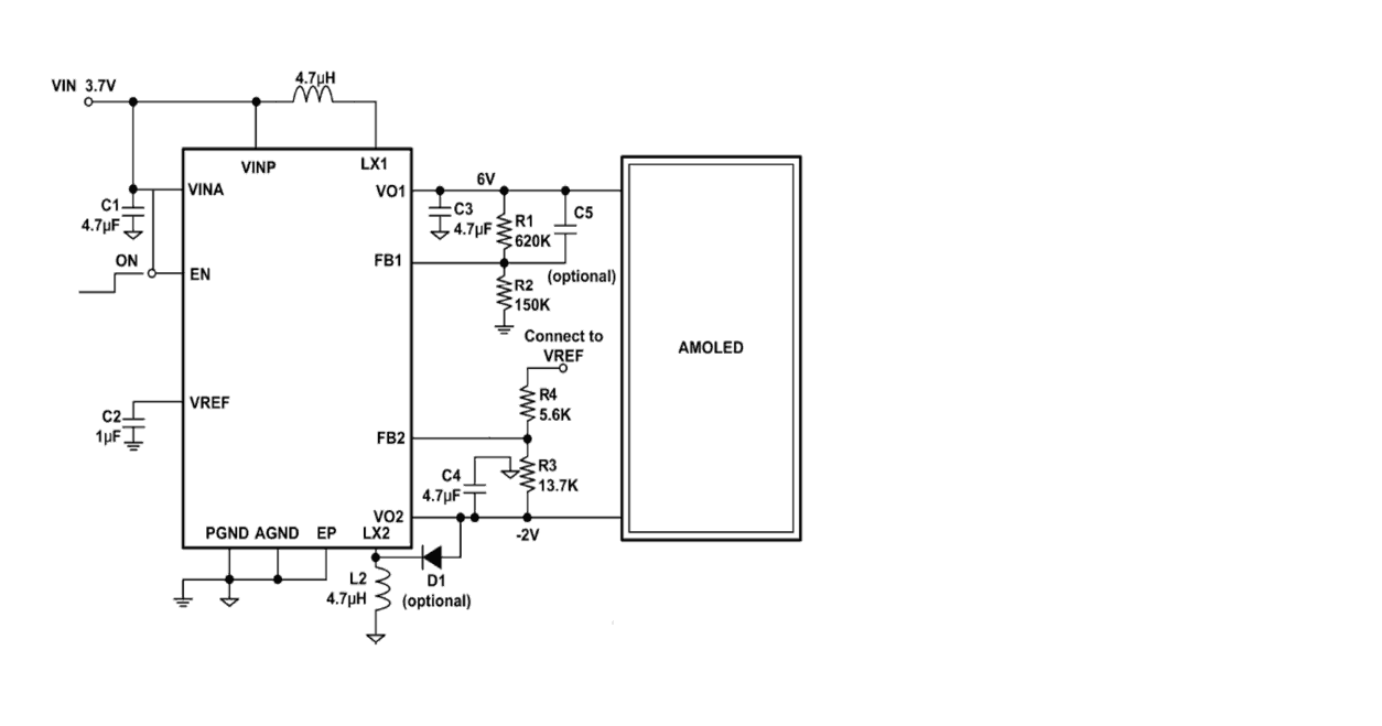 Product Application Image