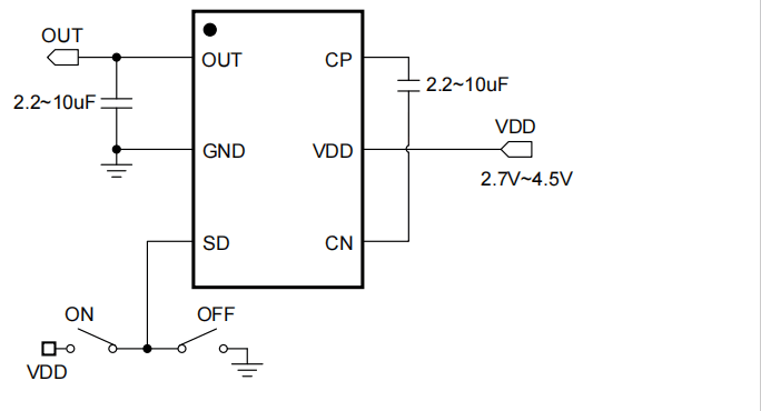 Product Application Image