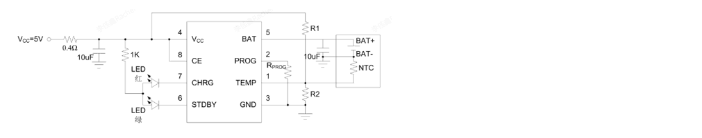 Product Application Image