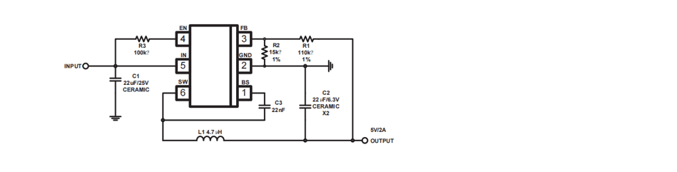 Product Application Image