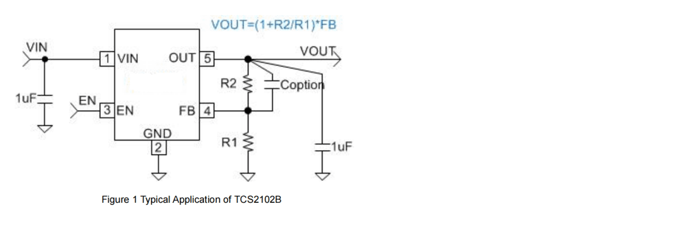 Product Application Image