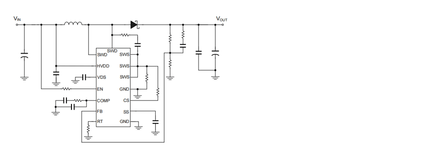 Product Application Image