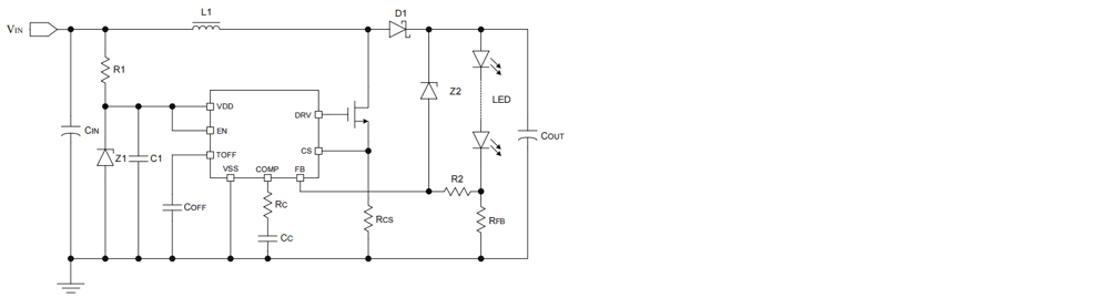 Product Application Image