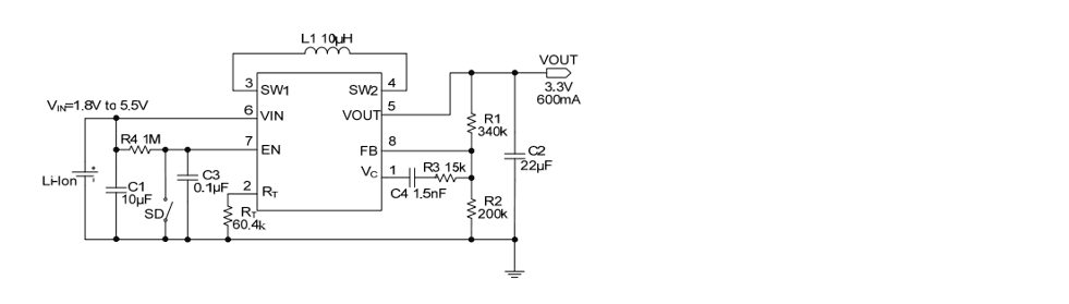 Product Application Image