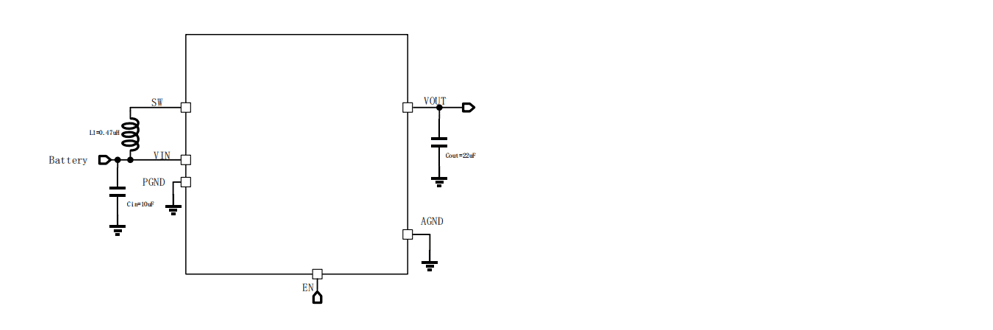 Product Application Image