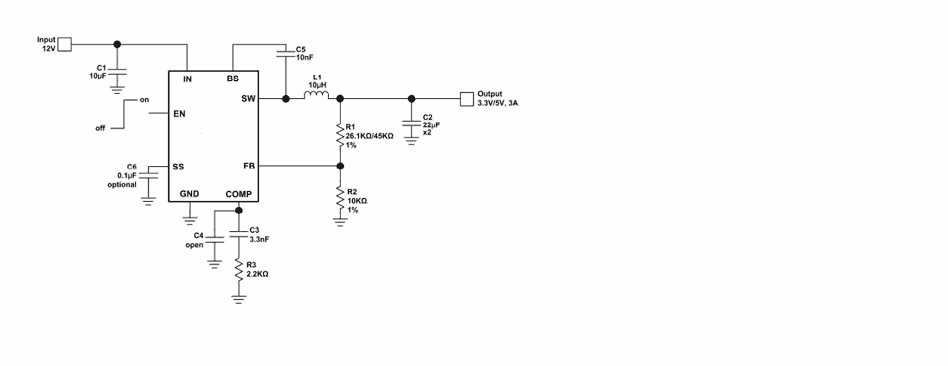 Product Application Image