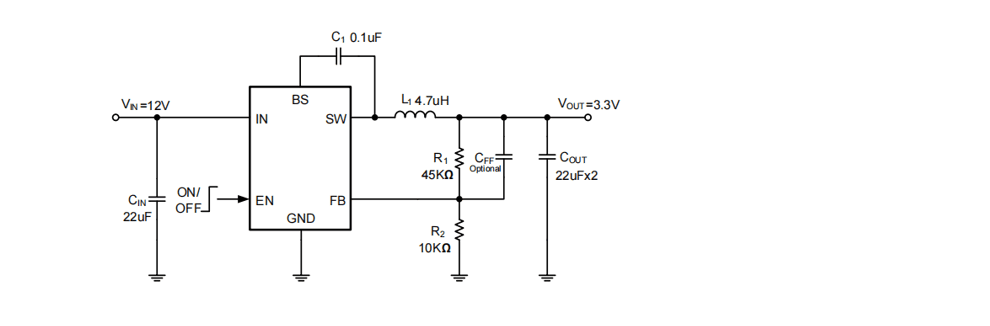 Product Application Image