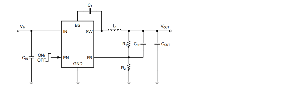 Product Application Image