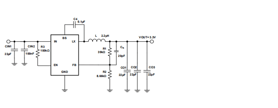 Product Application Image