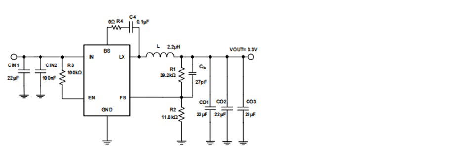 Product Application Image