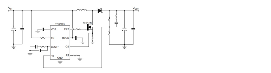 Product Application Image