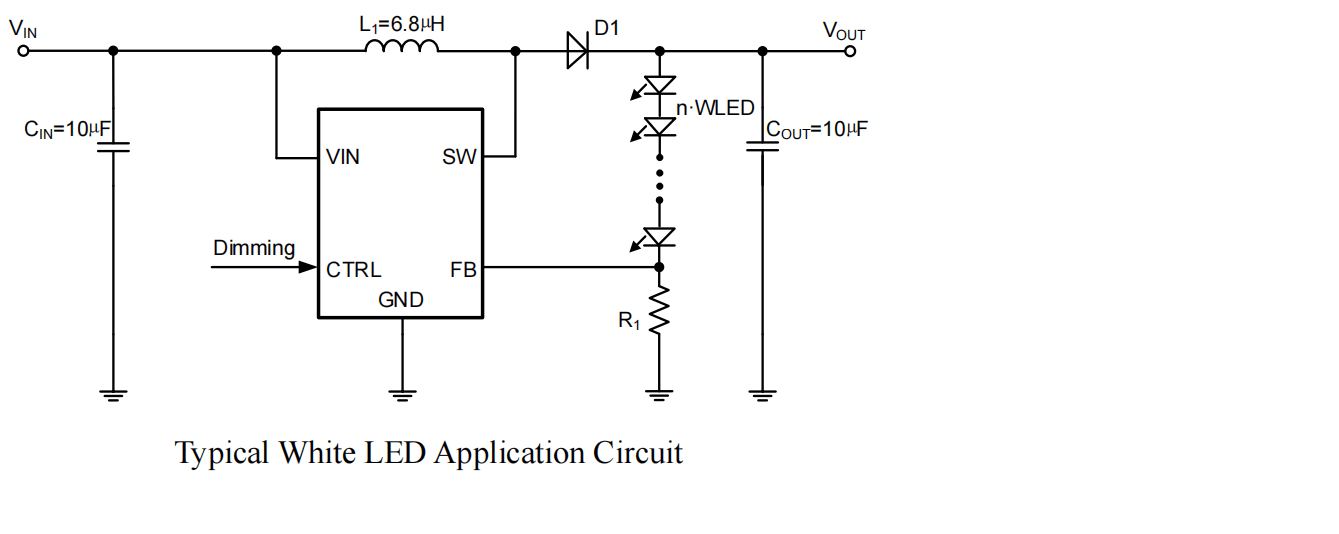 Product Application Image