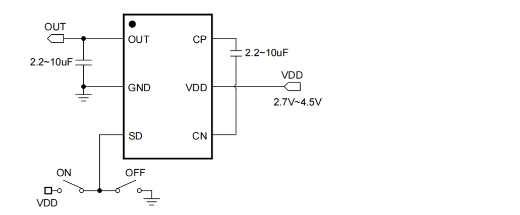 Product Application Image