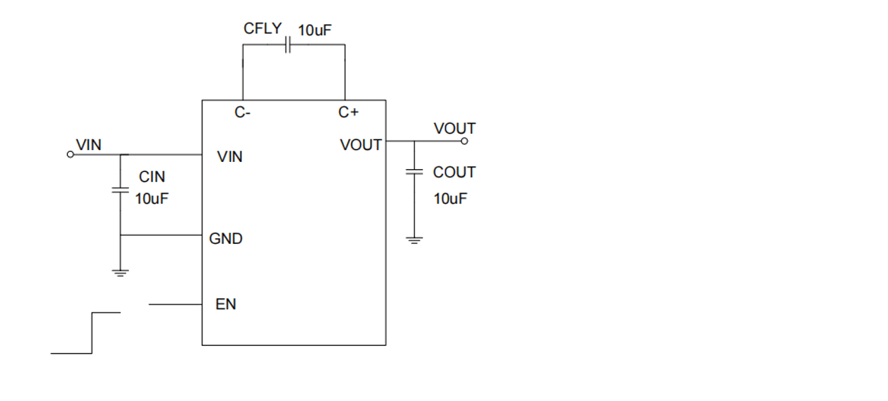 Product Application Image