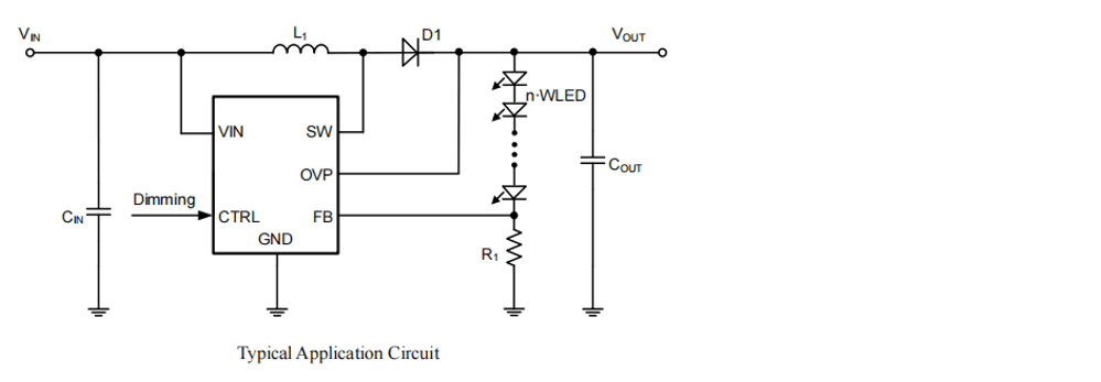 Product Application Image