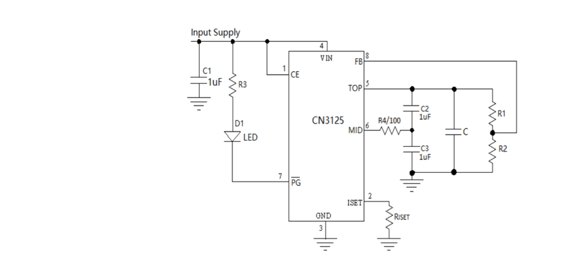 Product Application Image