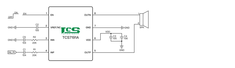 Product Application Image