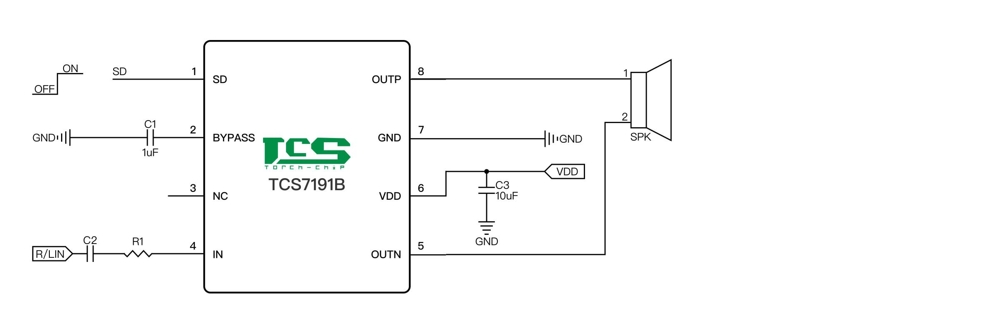 Product Application Image