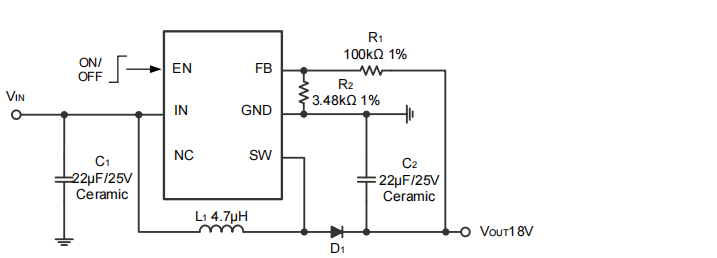 Product Application Image