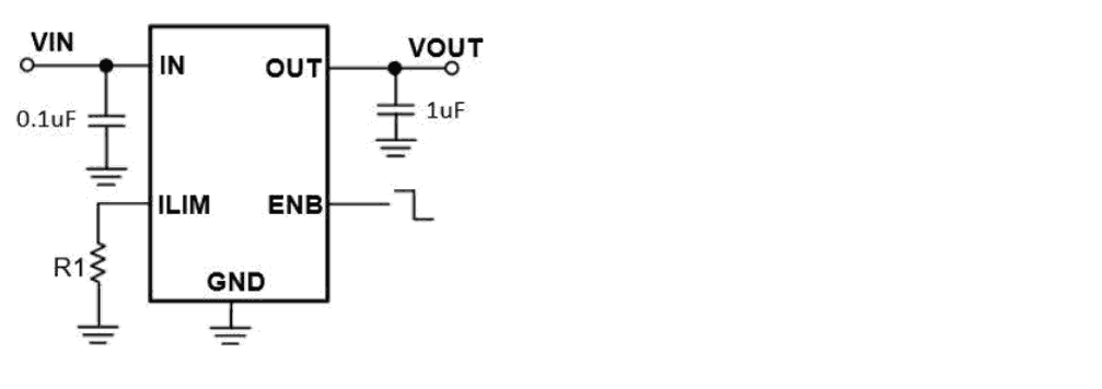Product Application Image