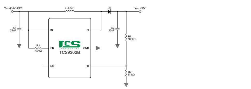 Product Application Image