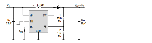 Product Application Image