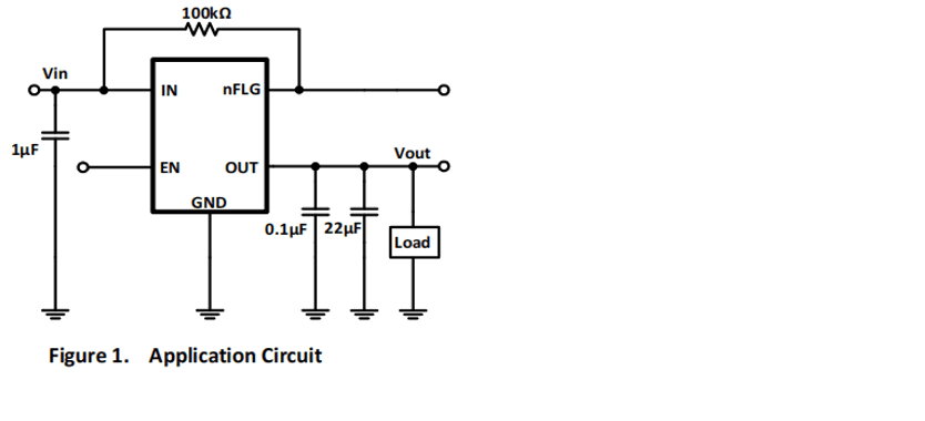 Product Application Image
