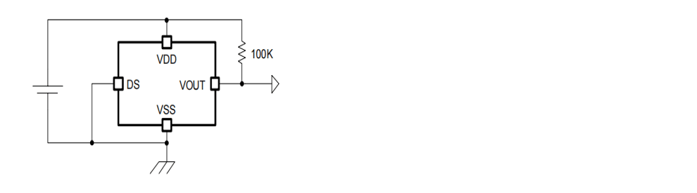 Product Application Image