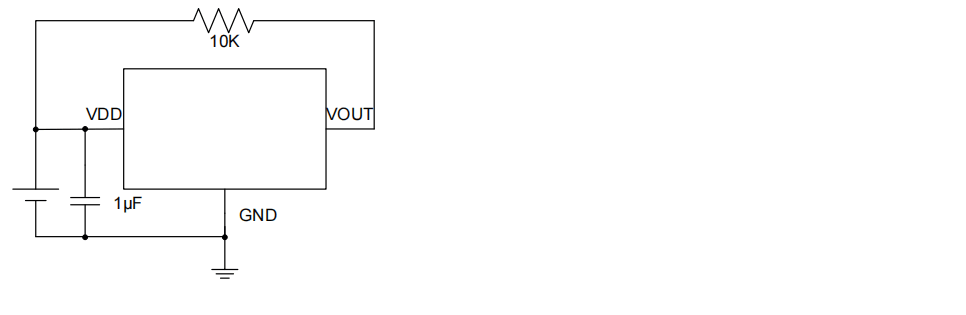 Product Application Image