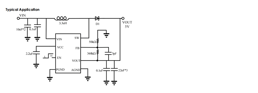 Product Application Image