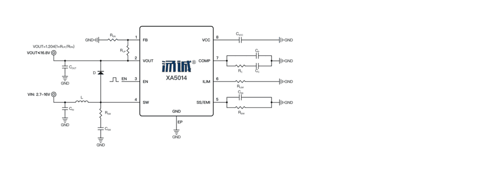Product Application Image