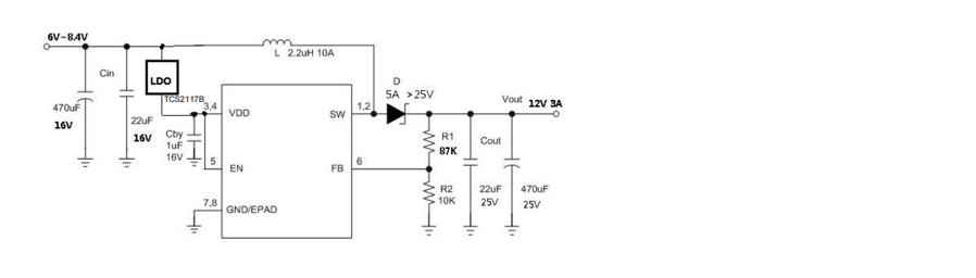 Product Application Image