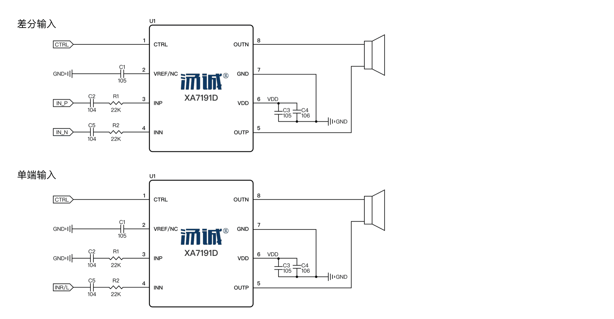 Product Application Image