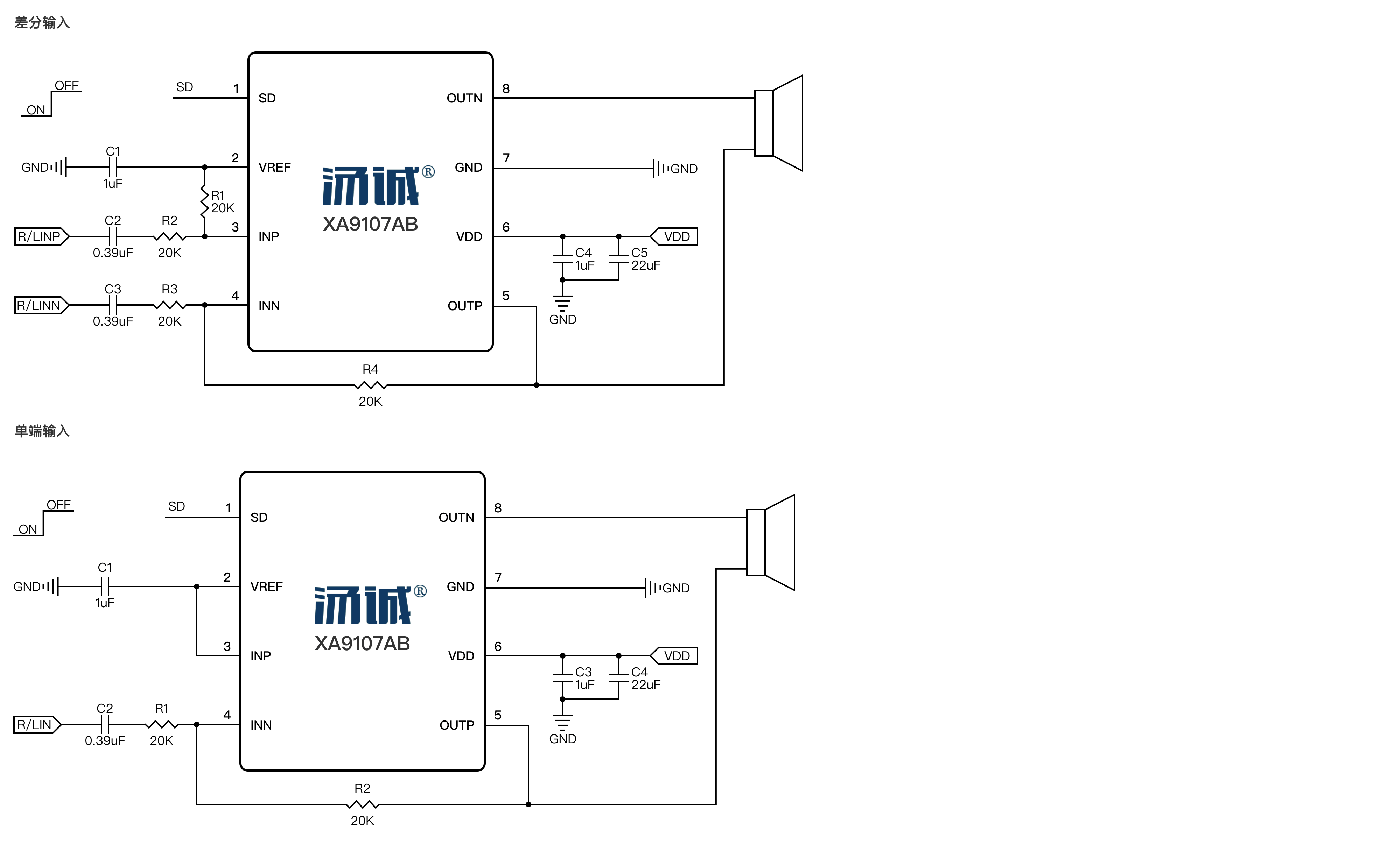 Product Application Image