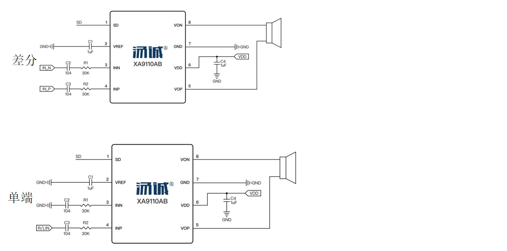 Product Application Image