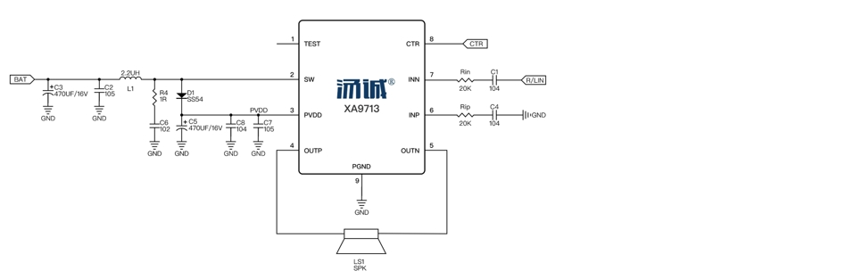 Product Application Image