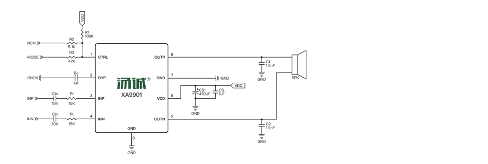 Product Application Image