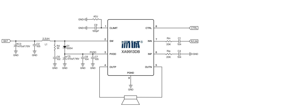 Product Application Image
