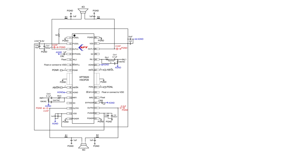 Product Application Image