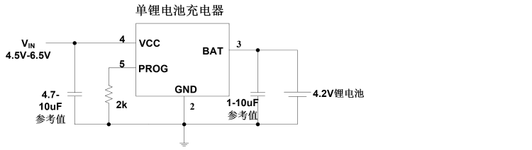Product Application Image