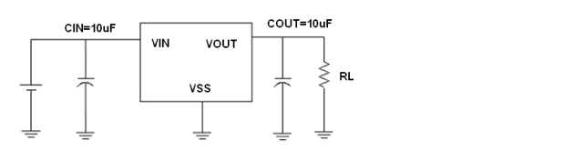 Product Application Image