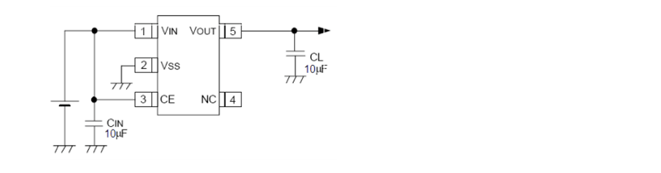 Product Application Image