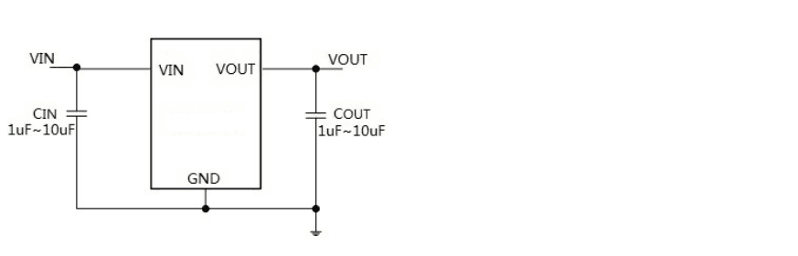 Product Application Image