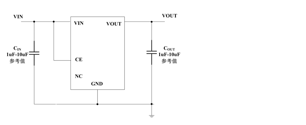 Product Application Image