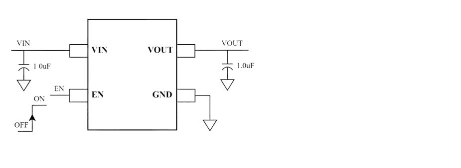 Product Application Image