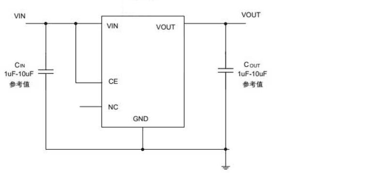 Product Application Image