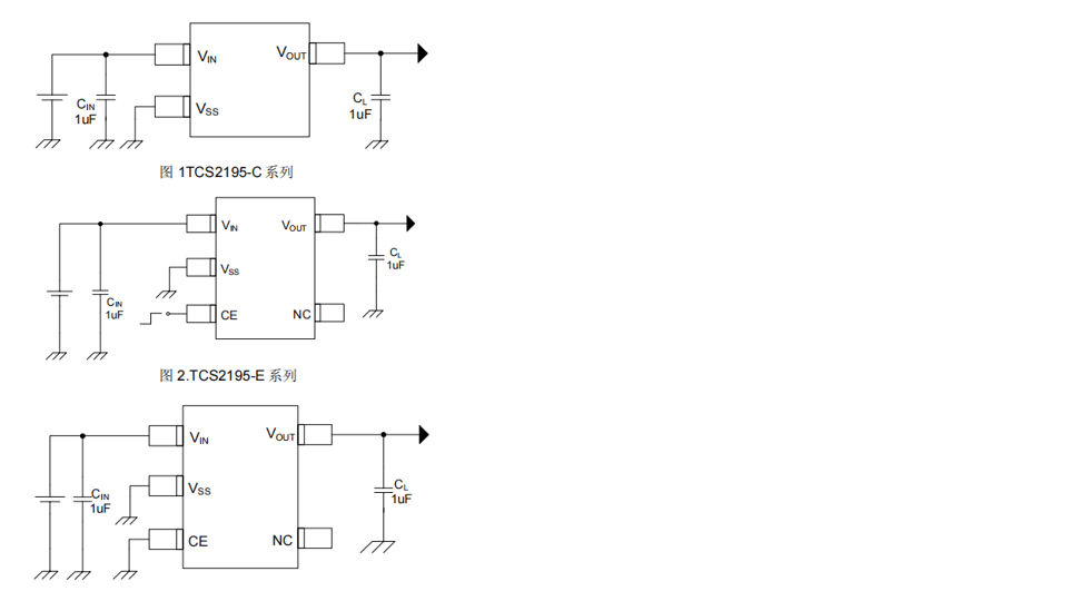 Product Application Image