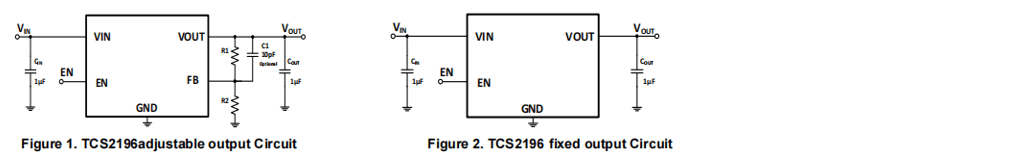 Product Application Image