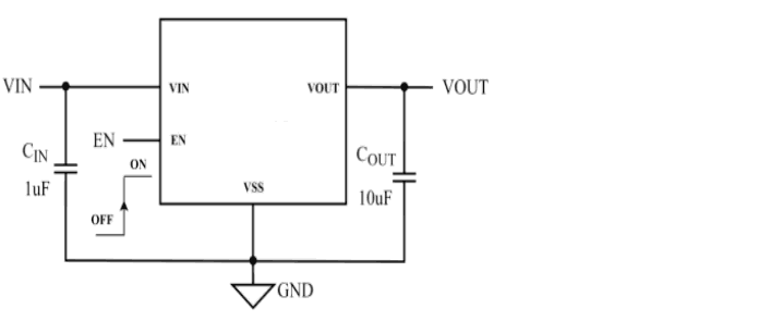 Product Application Image