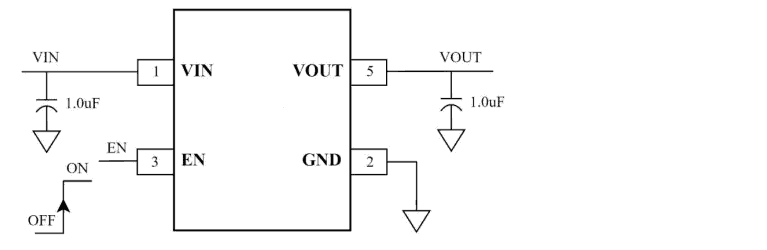 Product Application Image